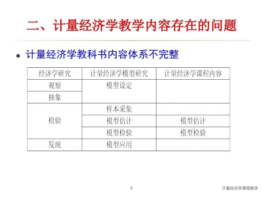 关于本科生计量经济学课程教学内容的思考与创新—李子奈_第5页