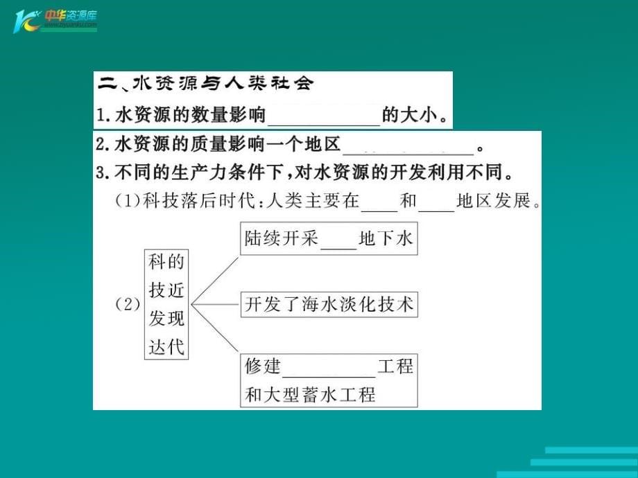 2012高一地理新人教版必修1课件3.3《水资源的合理利用课件》_第5页