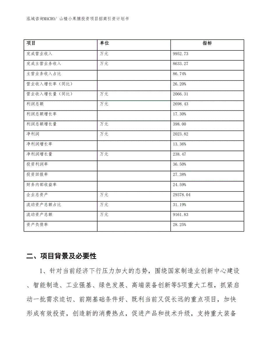 山楂小果脯投资项目招商引资计划书_第2页