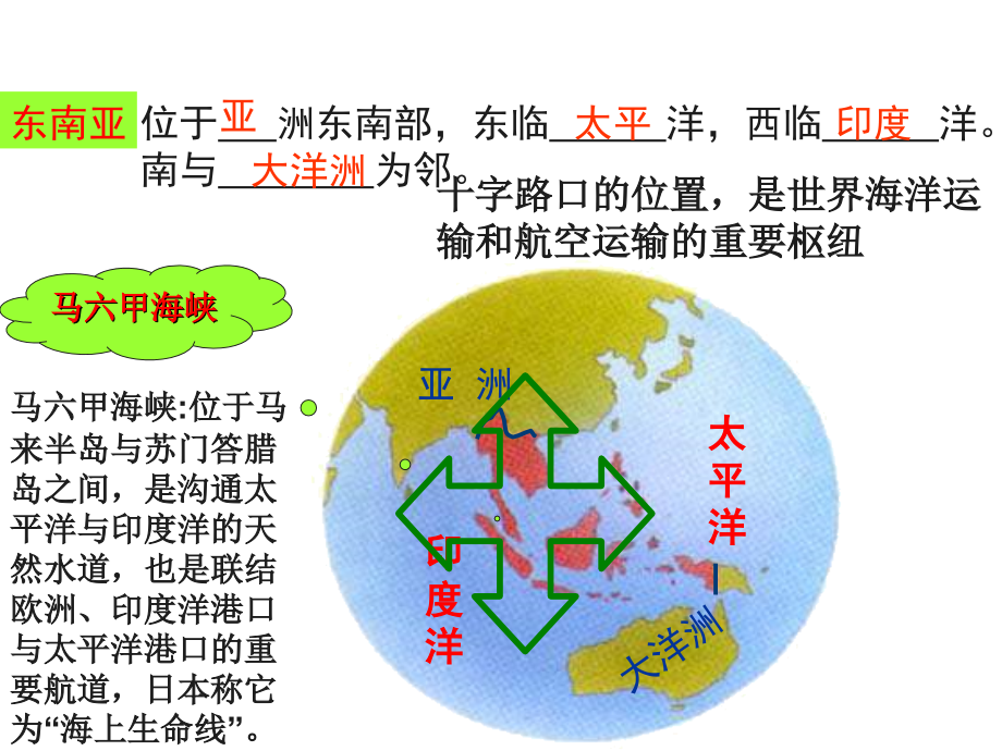 湘教版地理七年级下册第七章了解地区复习幻灯片ppt_第3页