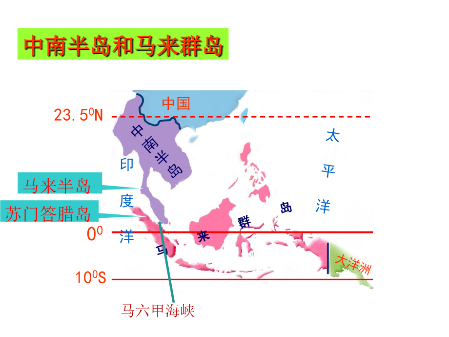 湘教版地理七年级下册第七章了解地区复习幻灯片ppt_第4页