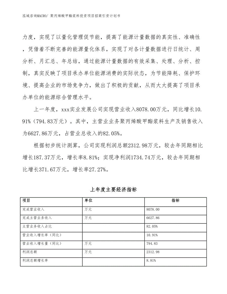 聚丙烯酸甲酯浆料投资项目招商引资计划书_第2页