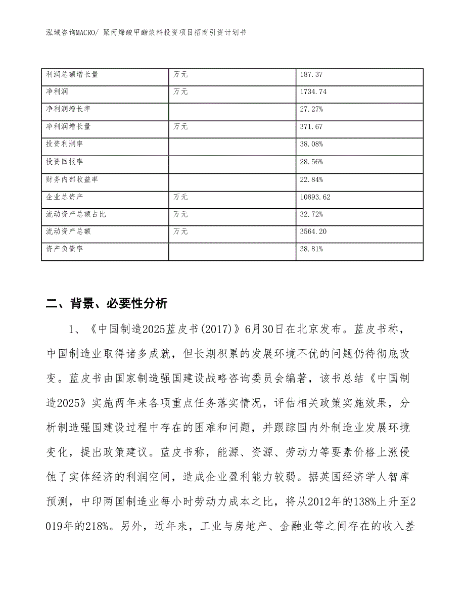 聚丙烯酸甲酯浆料投资项目招商引资计划书_第3页