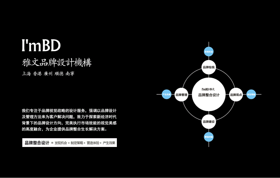 2013-2018年中国驱动链条市场发展战略分析及投资前景预测报告_第2页