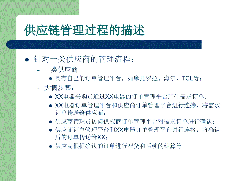 -针对xx电器供应链管理的应用安全解决方案18-供应链管理_第4页