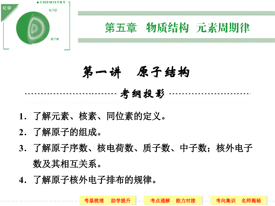 2014届高三化学一轮复习课件-第5章-物质结构-元素周期律-第一讲-原子结构(50张ppt)_第1页