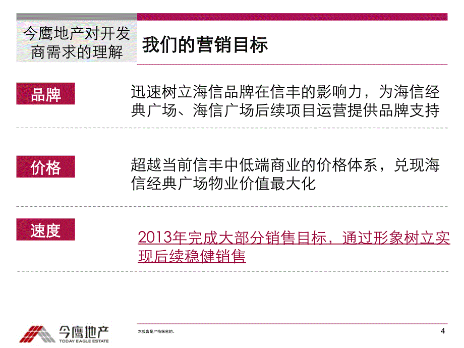 2013江西信丰海信经典广场营销策划报告95p_第4页