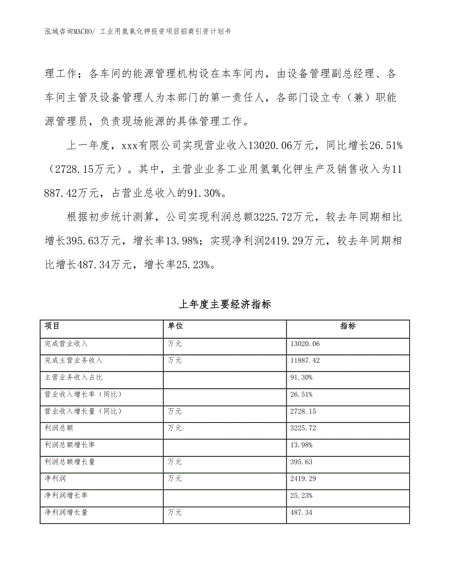 工业用氢氧化钾投资项目招商引资计划书_第2页