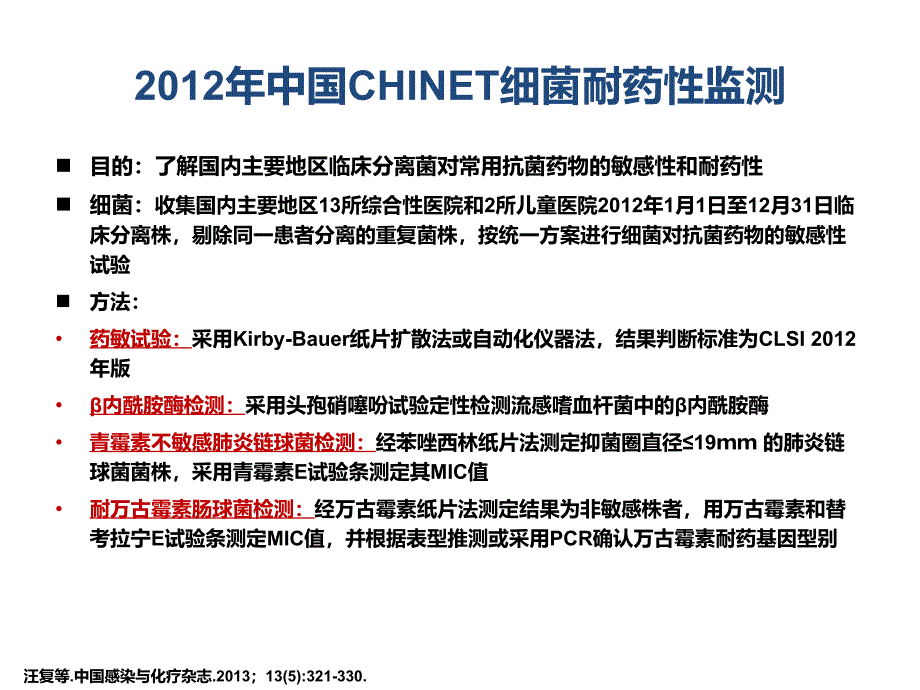 期2012年中国chinet细菌耐药性监测课件_第2页