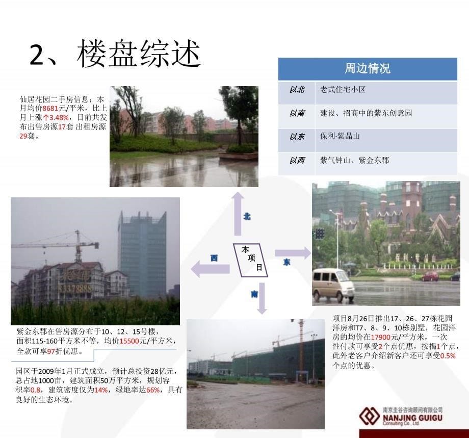 2011南京圭谷咨询仙林地区重点楼盘分析33_第5页