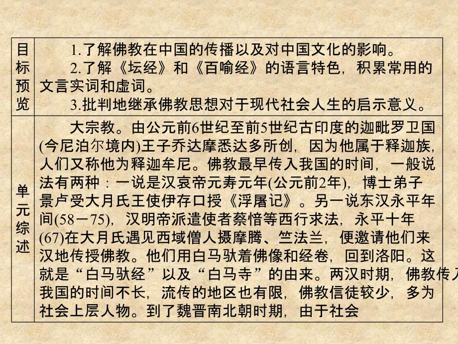 2013-2014年高中语文 第五单元《坛经》两则课件 新人教版选修《中国文化经典研读》_第2页