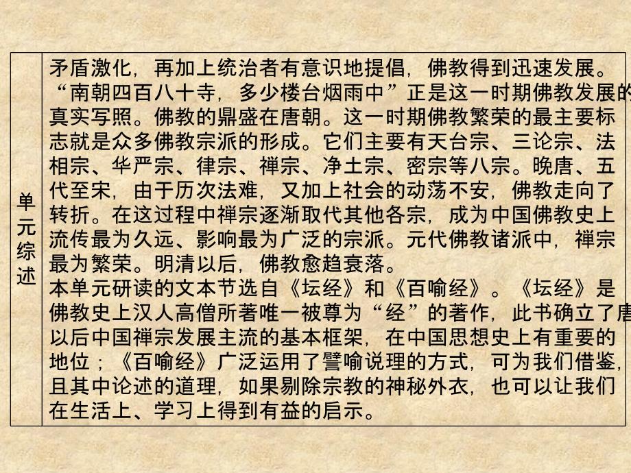 2013-2014年高中语文 第五单元《坛经》两则课件 新人教版选修《中国文化经典研读》_第3页