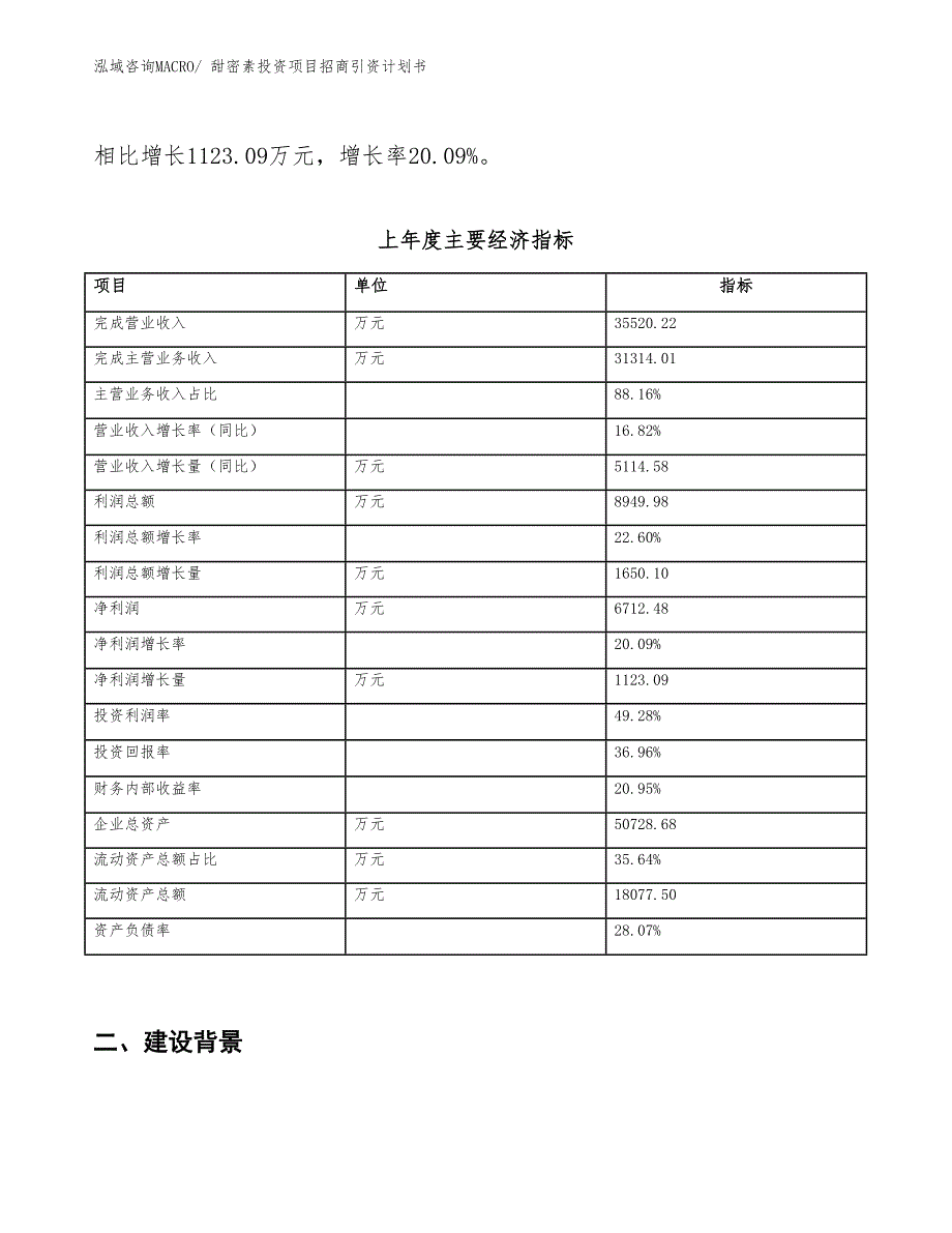 甜密素投资项目招商引资计划书_第2页