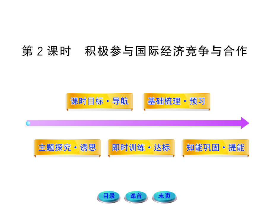 11-12高中政治课时讲练通课件：4112积极参与国际经济竞争与合作（人教版必修1）（共54张ppt）_第1页