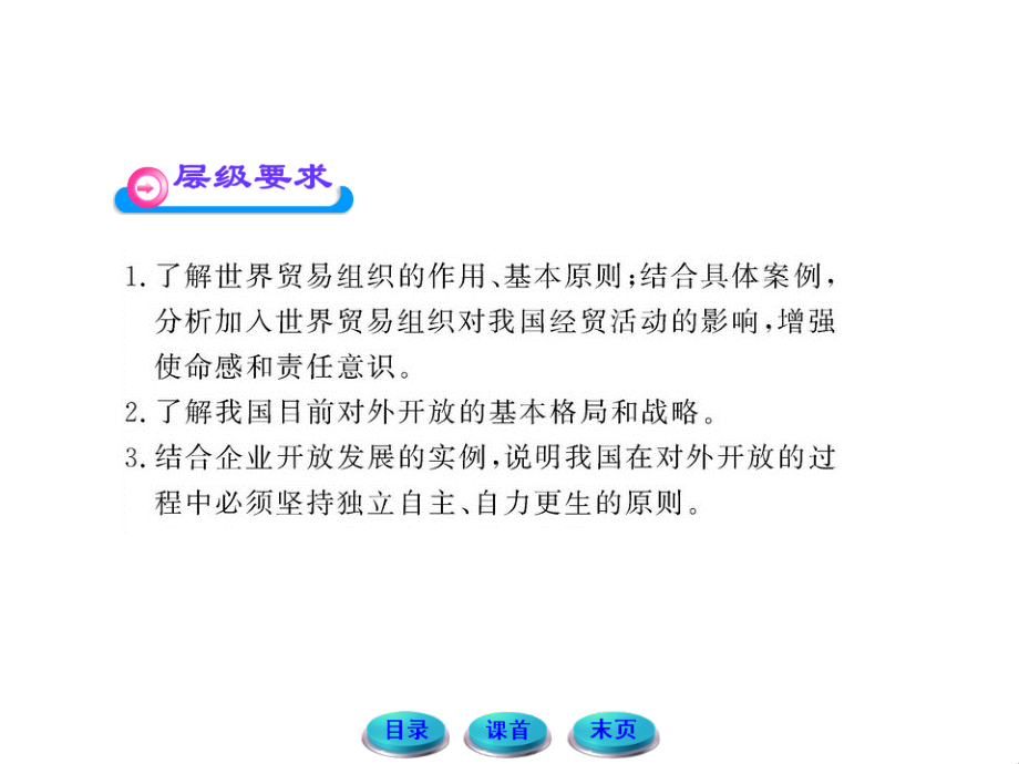 11-12高中政治课时讲练通课件：4112积极参与国际经济竞争与合作（人教版必修1）（共54张ppt）_第4页