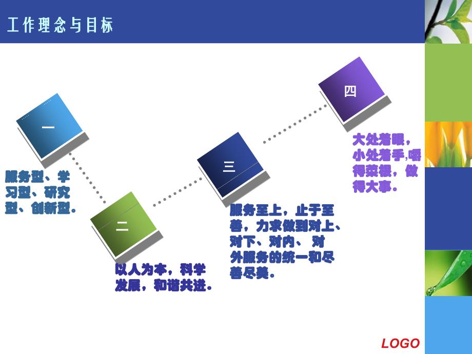 2007年东南大学校长办公室主要工作汇报_第3页