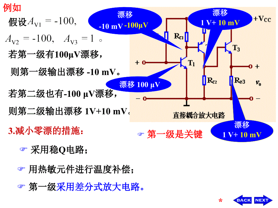 华中科技版模电课件-ch6-2_第3页