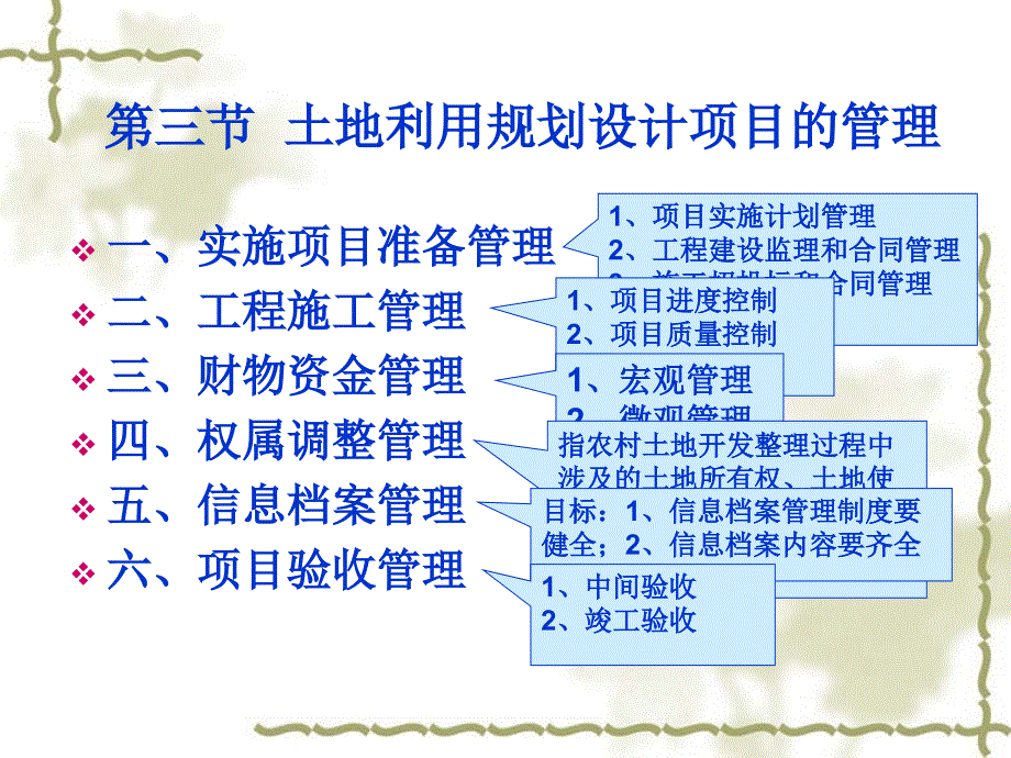 土地利用管理 (2)_第4页