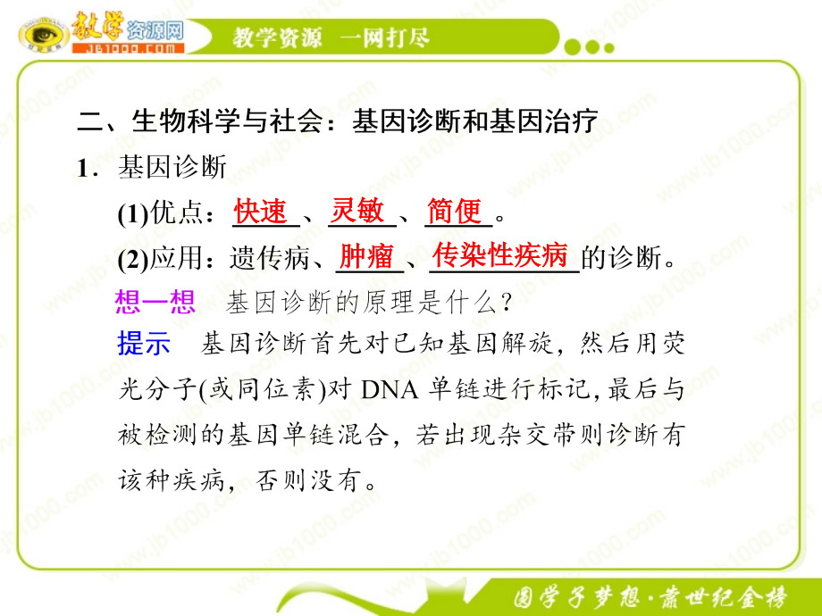 2012届高三生物一轮复习精品课件：第一单元第1课时生物科学和我们苏教版必修1_第4页