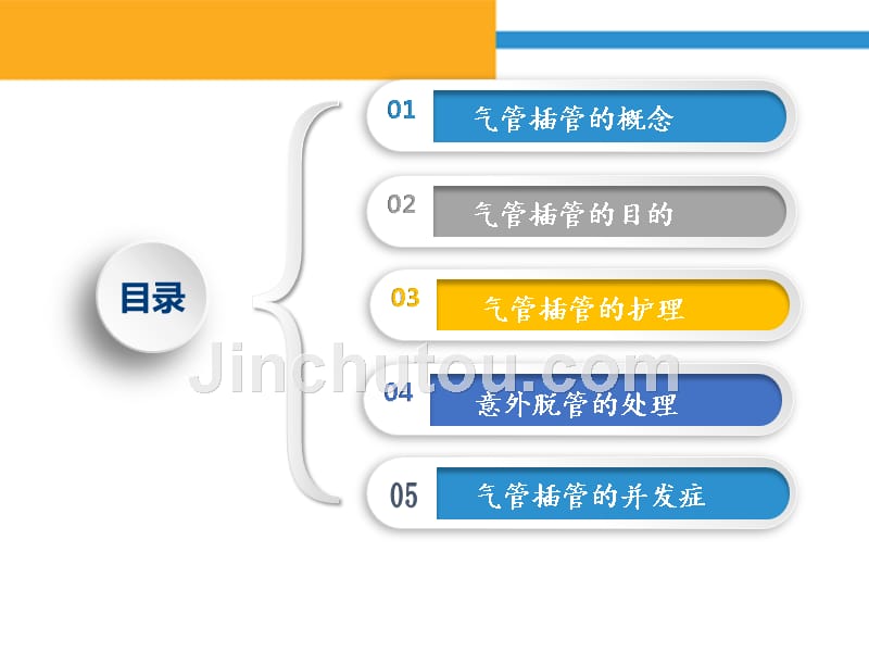 护理业务之气管插管护理_第2页