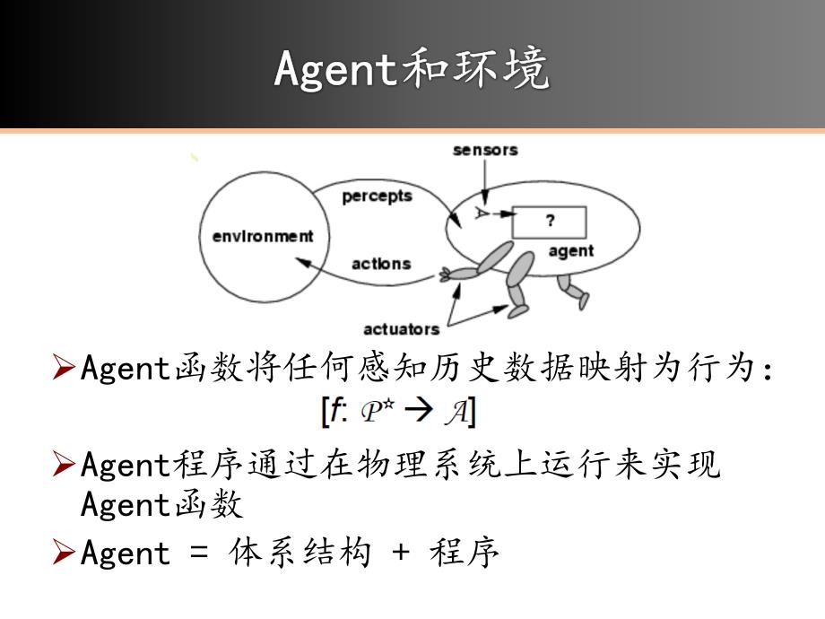 湖南大学人工智能幻灯片2_第4页