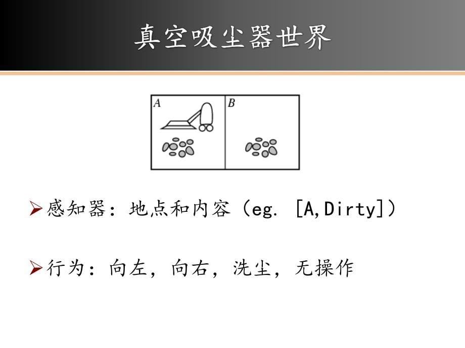 湖南大学人工智能幻灯片2_第5页