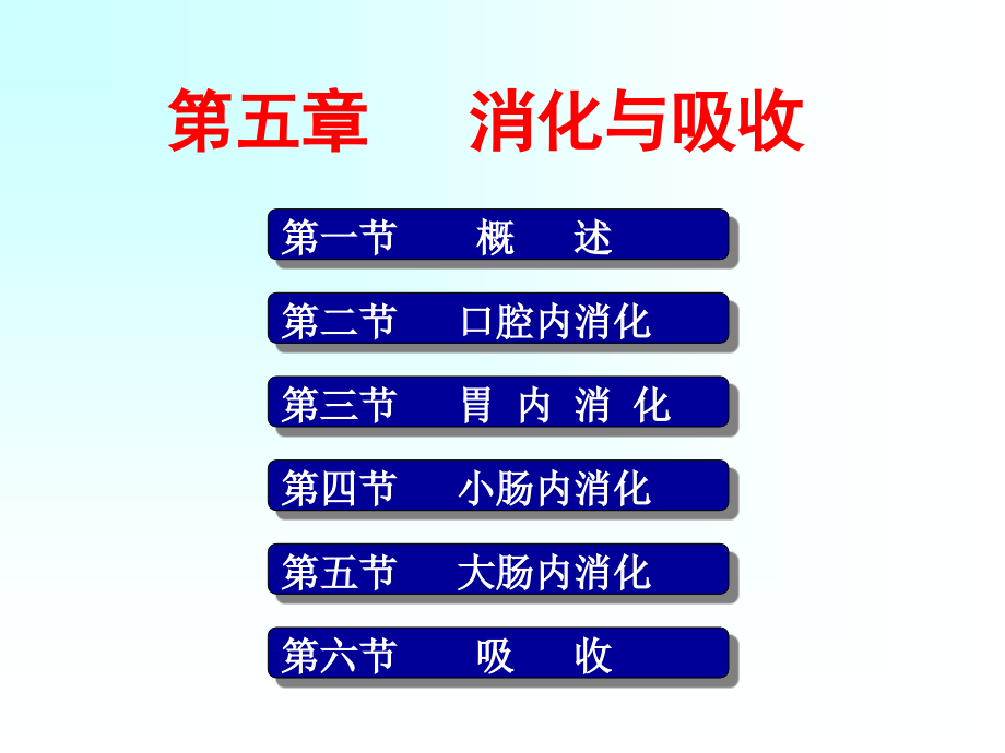 医学细胞生物学课件下载-消化与吸收课件_第1页