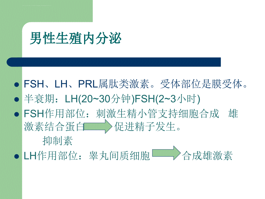 生殖内分泌课件_第4页