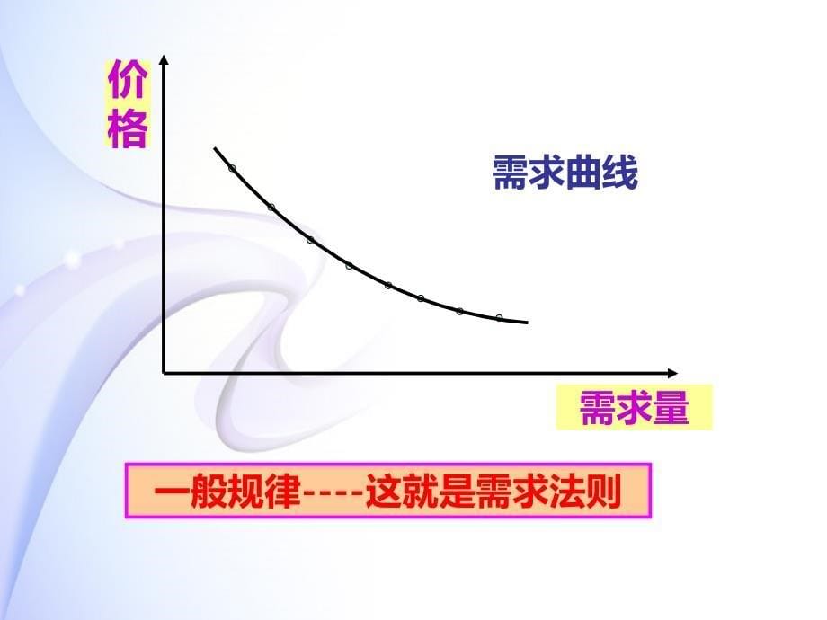 必修一第一单元生活与消费复习课件_第5页