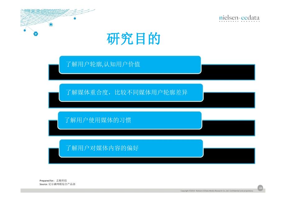 2014年中国智能电视用户及用户行为研究报告_第4页