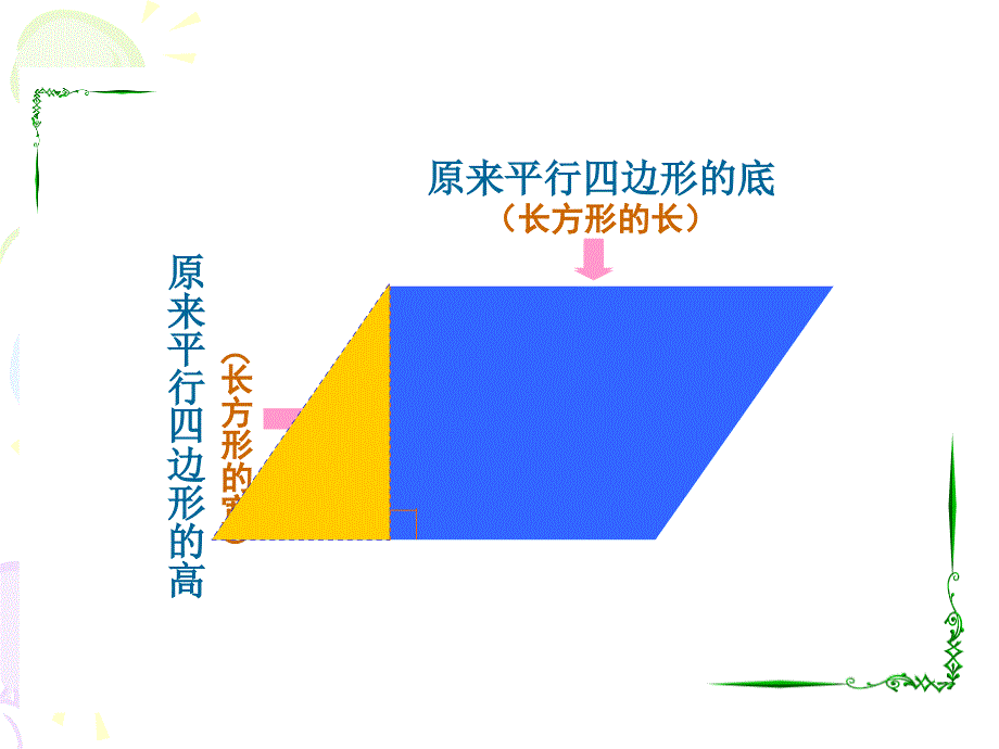 2015年秋小学数学苏教版五年级上册多边形面积整理与复习1精选_第4页