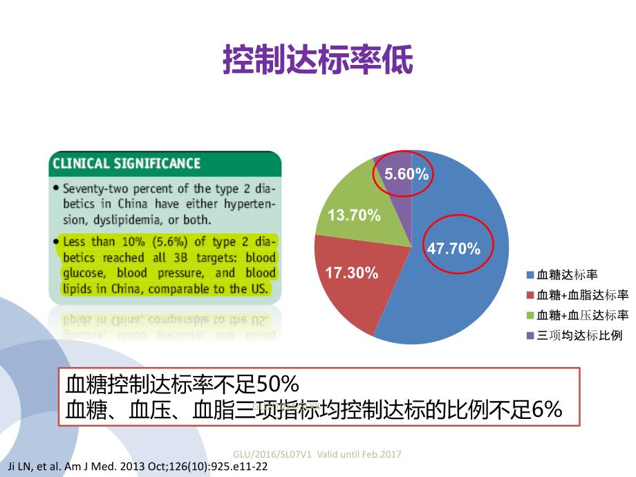 指治疗路径-克糖尿病南关_第4页