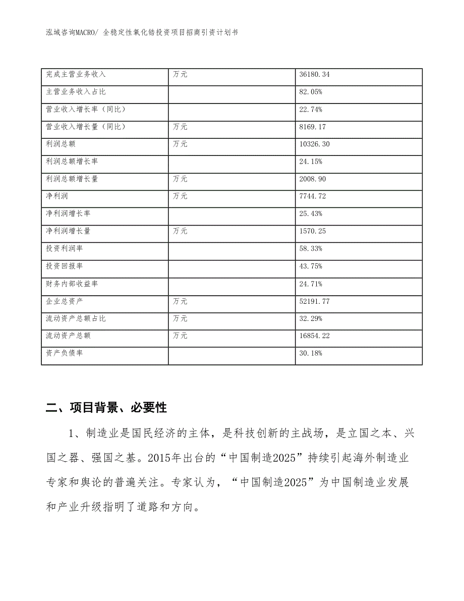 全稳定性氧化锆投资项目招商引资计划书_第2页