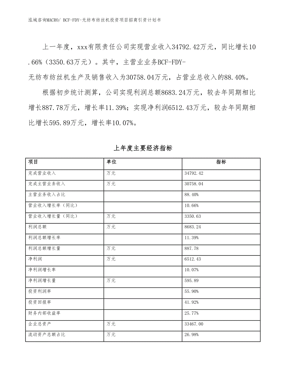 BCF-FDY-无纺布纺丝机投资项目招商引资计划书_第2页