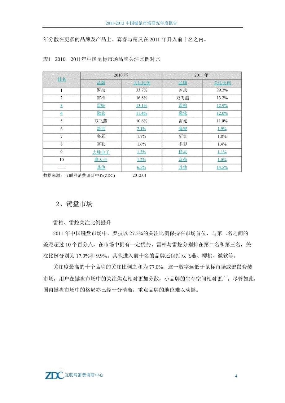 2011-2012中国键鼠市场研究年度报告_第5页