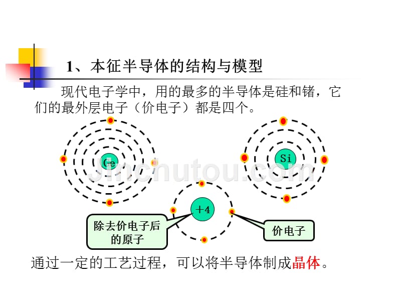 武汉大学模电课件第-一-章_第3页