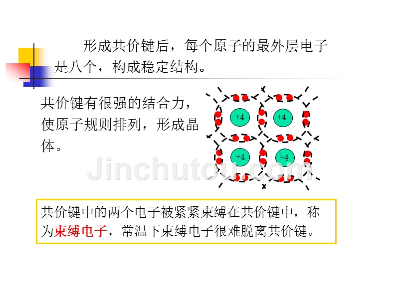 武汉大学模电课件第-一-章_第5页
