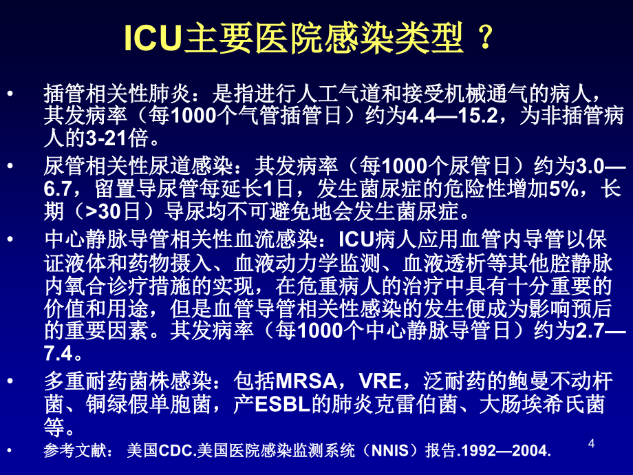 icu医院感染的监测与控制_第4页