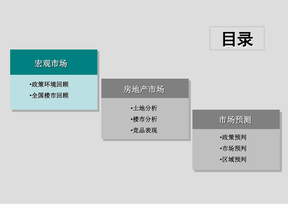 2011年江苏海安房地产市场年度报告60p精选_第2页