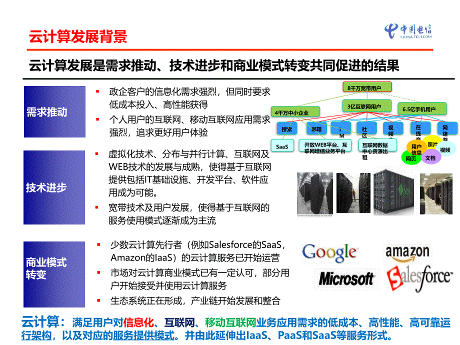 中国电信云计算发展建议v4.0_第3页