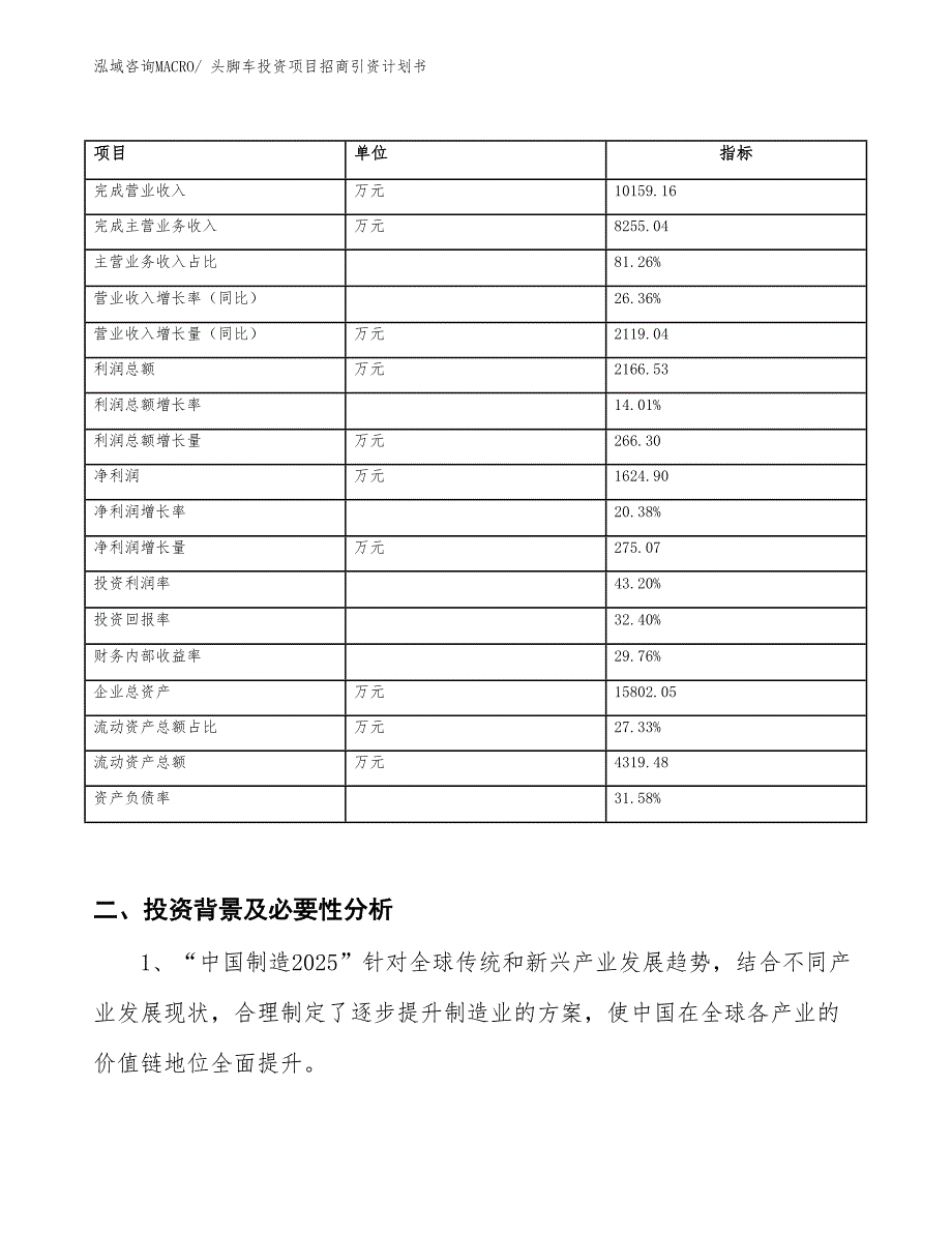 头脚车投资项目招商引资计划书_第2页