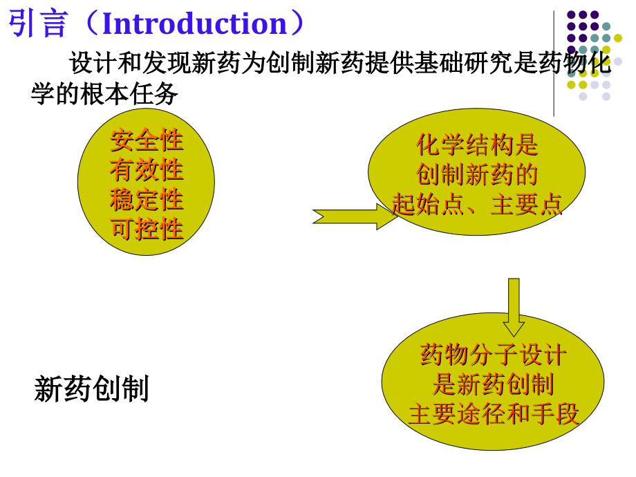 药物设计的基本原理和方法 (2)课件_第2页