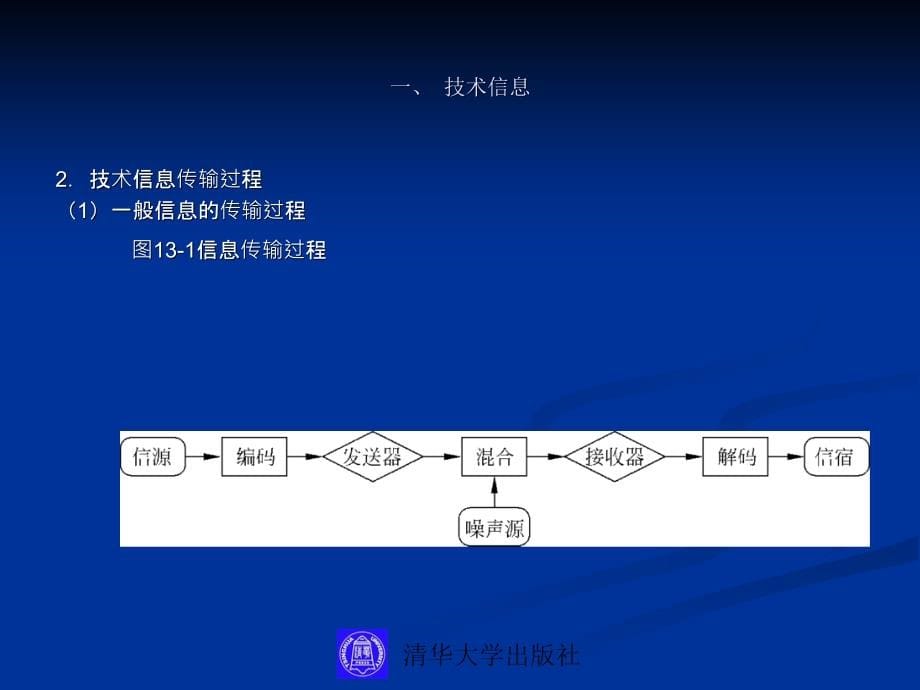 13 第十三章 技术创新的信息与知识管理【企业创新】_第5页