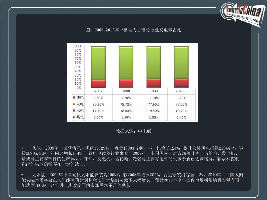 2009-2010年中国清洁能源行业研究报告_第2页