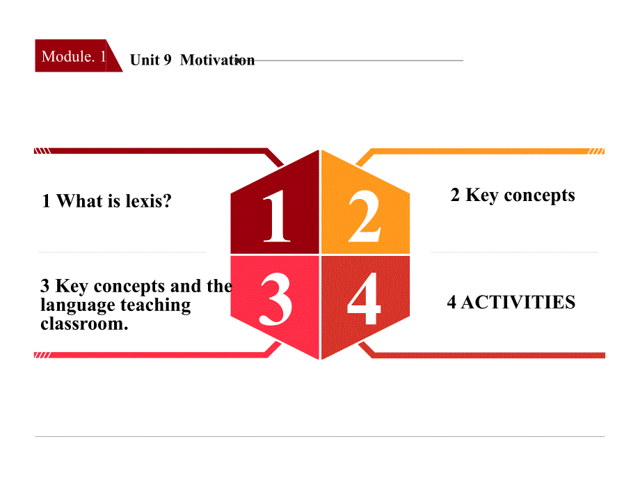 Teaching Knowledge Test (TKT) Module 1 Unit 9 Motivation_第2页
