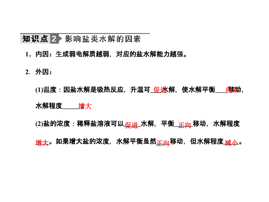 2011化学高考必备课件练习全套83第三节盐类的水解_第3页