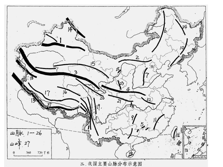 高三第一轮复习中国地理总论中国地形课件_第2页