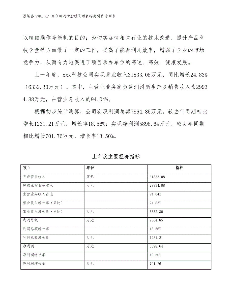 高负载润滑脂投资项目招商引资计划书_第2页