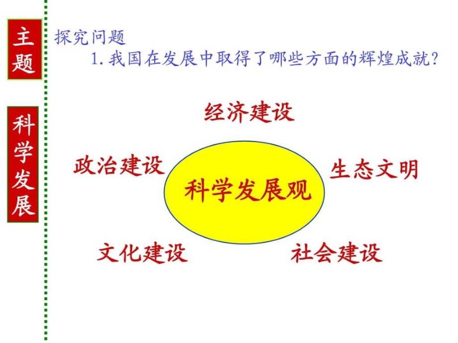 2014精华版围绕主题抓住主线_第3页