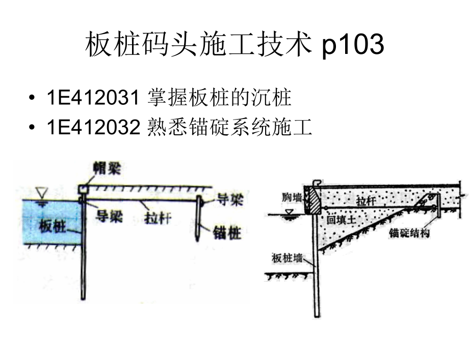 一级建造师天津大学2011年港口与航道工程管理与实务课件2-2_第2页